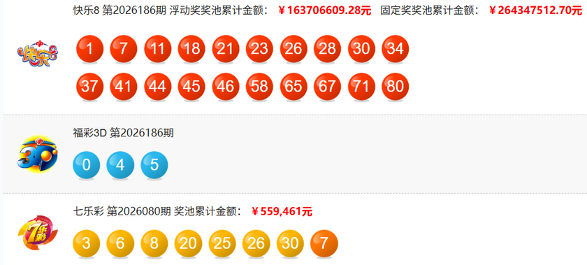 大乐透2026079期开奖回顾 开奖结果查询