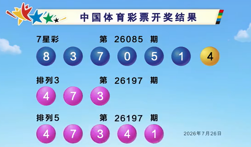 双色球2026085期开奖回顾 开奖结果查询