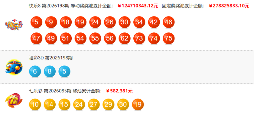 大乐透2026084期开奖回顾 开奖结果查询