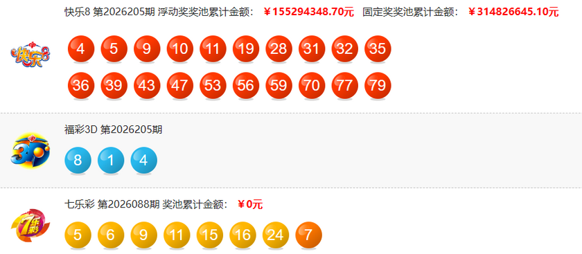 大乐透2026087期开奖回顾 开奖结果查询