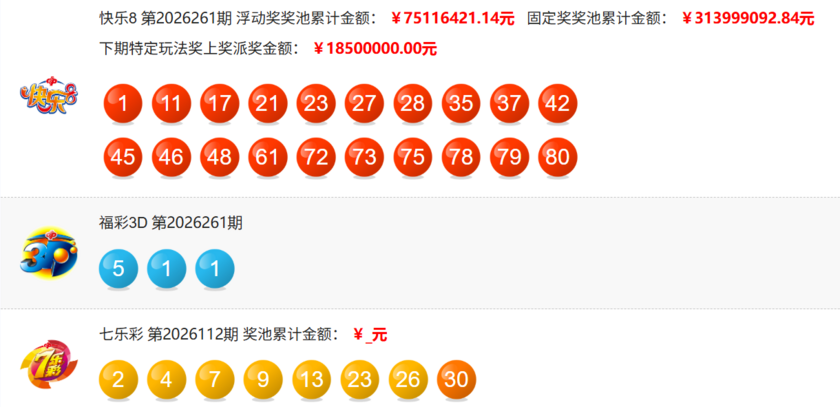 大乐透2026111期开奖回顾 开奖结果查询