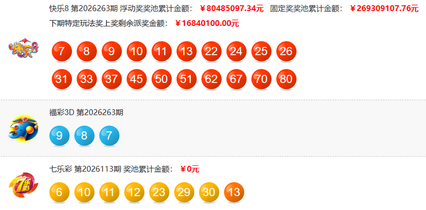 大乐透2026112期开奖回顾 开奖结果查询